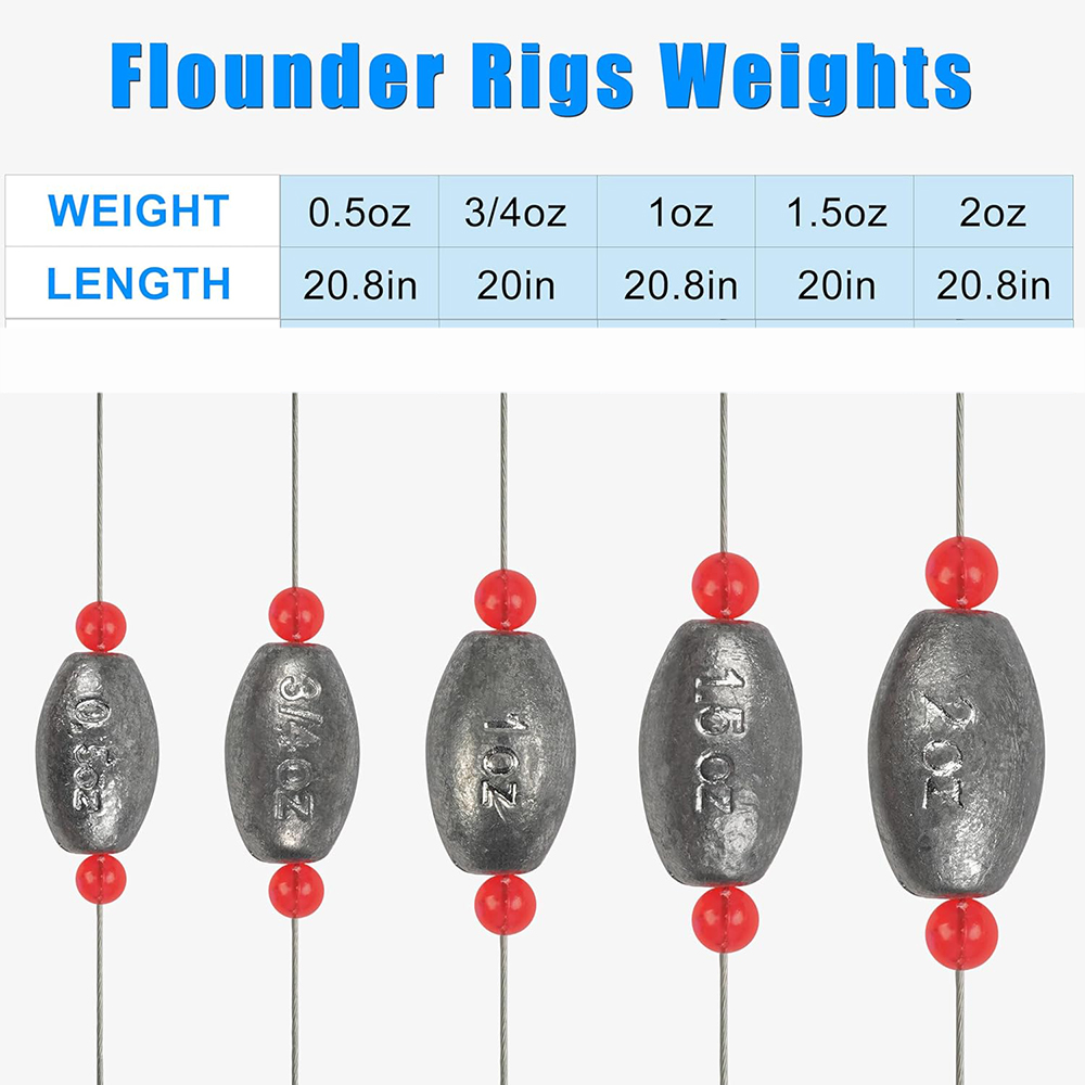 낚시 달걀 싱커 무게추 철사 리더 하단 낚시 리그, 넙 - Fishing Equipment Shop 리뷰 및 가격