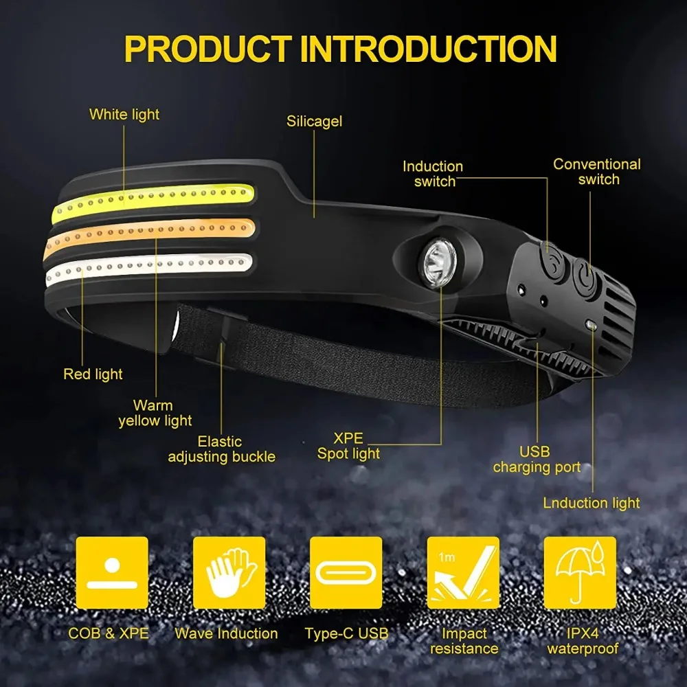 충전식 COB LED 유도 전조등 내장 배터리 10 모 - Fishing Headlamp 리뷰 및 가격