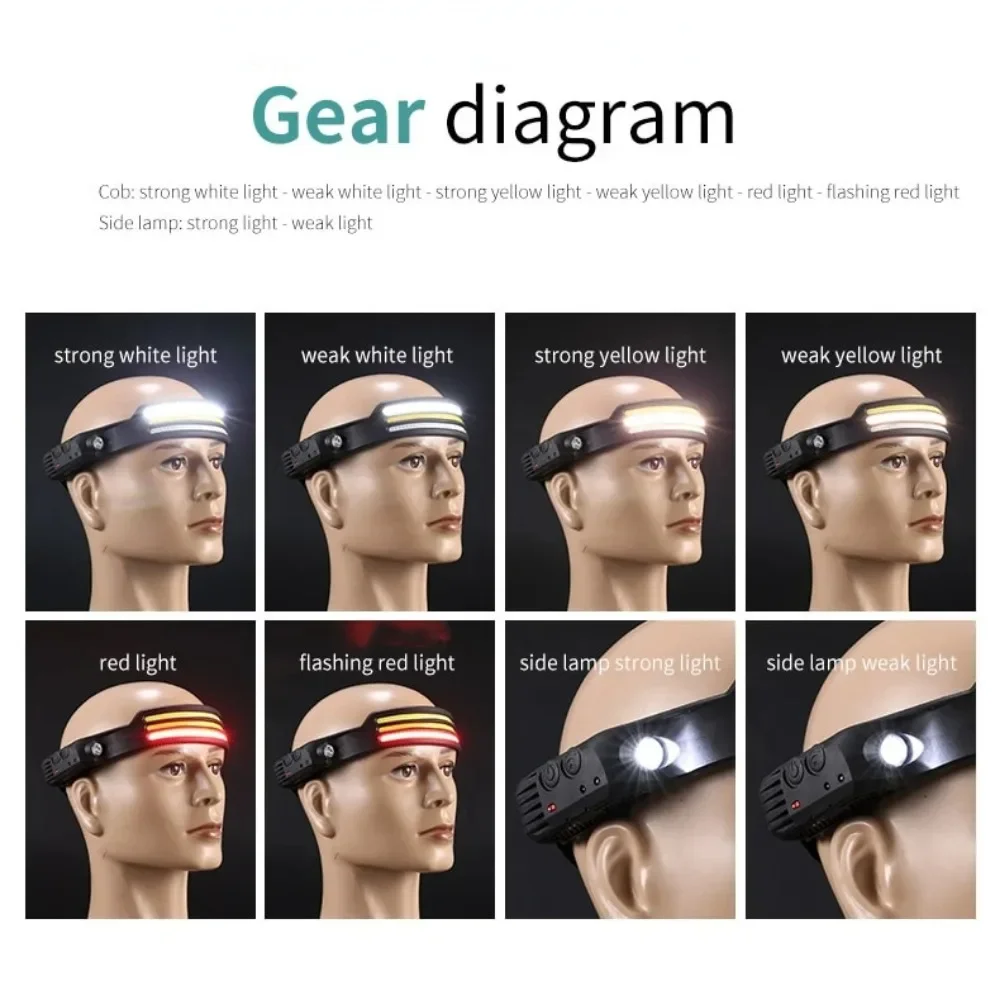 충전식 COB LED 유도 전조등 내장 배터리 10 모 - Fishing Headlamp 리뷰 및 가격