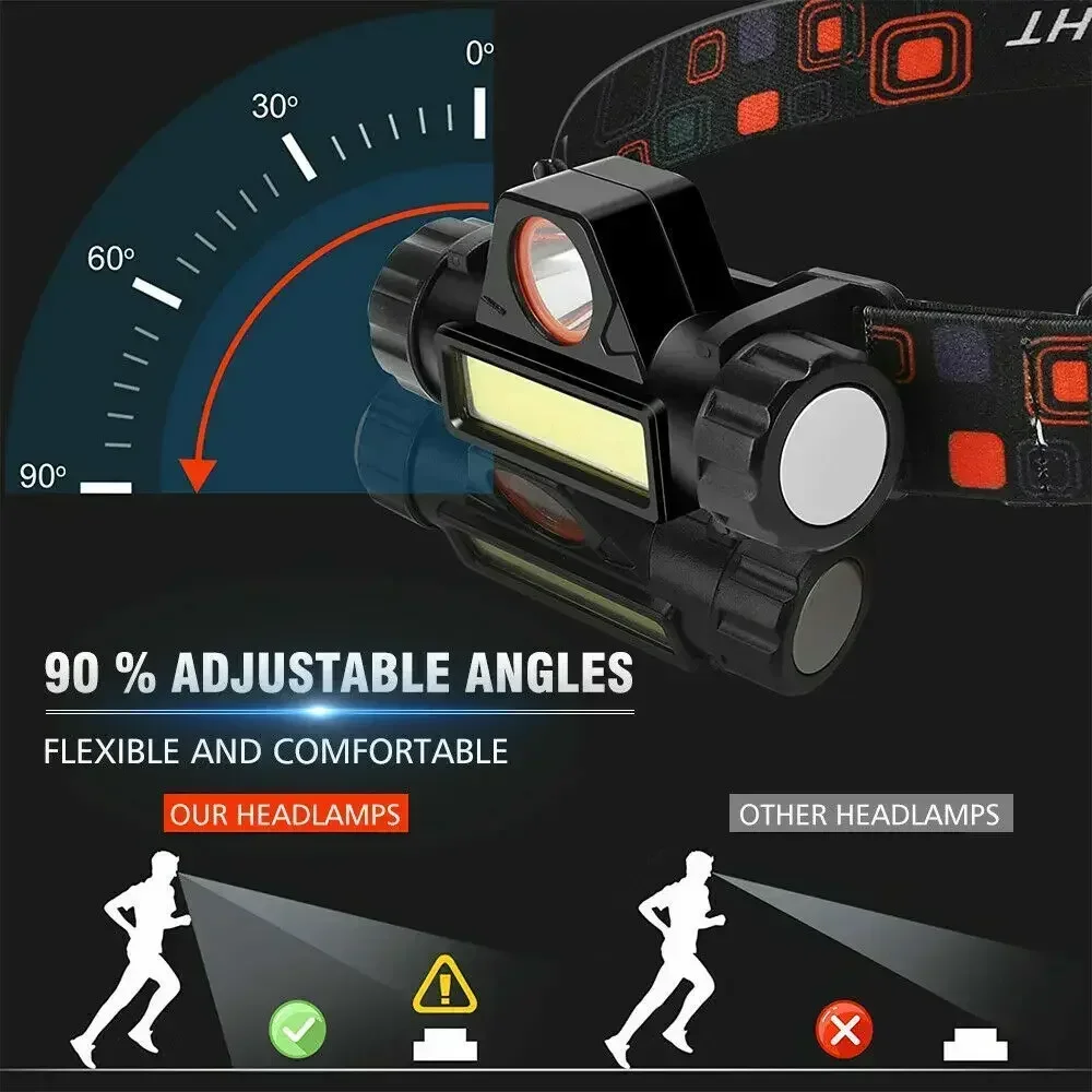충전식 COB LED USB 헤드램프 강력한 자석 강력 - Fishing Headlamp 리뷰 및 가격