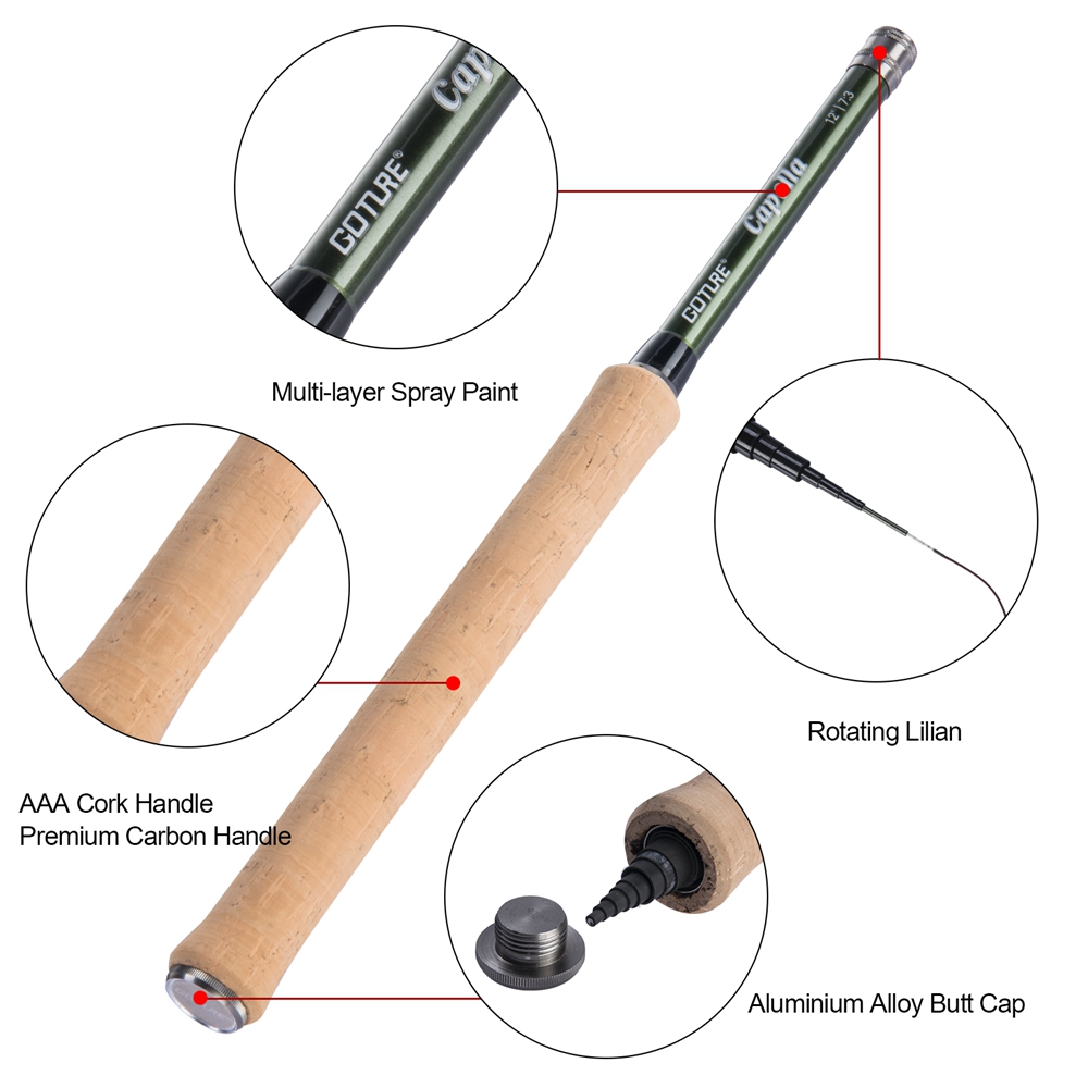 Goture Tenkara 플라이 낚싯대 콤보 3.6m - Fly Fishing Set 리뷰 및 가격