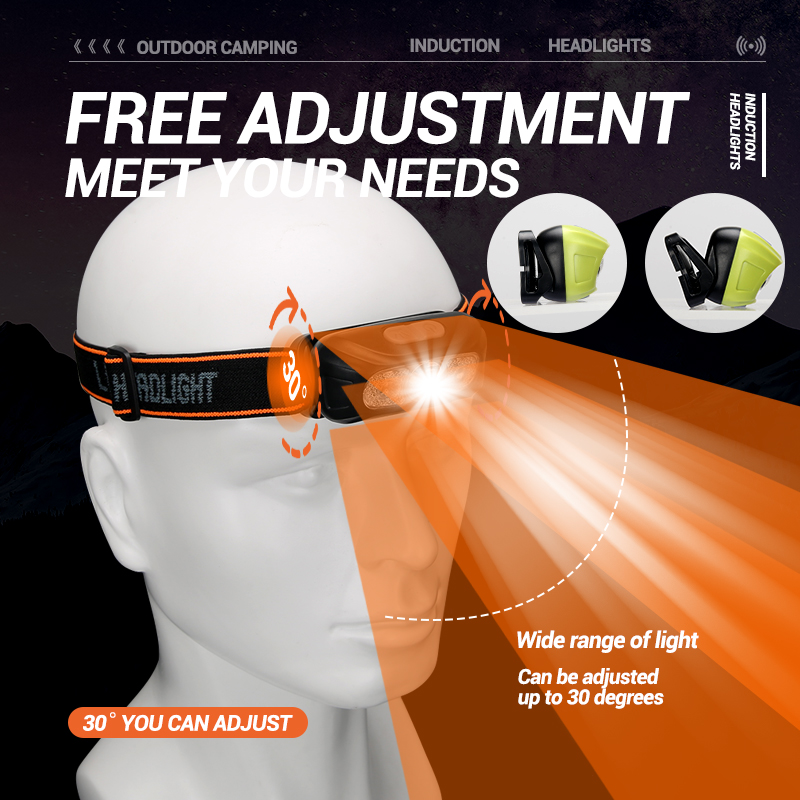 강력한 라이트 헤드램프 휴대용 LED 센서 헤드램프 U - Fishing Headlamp 리뷰 및 가격