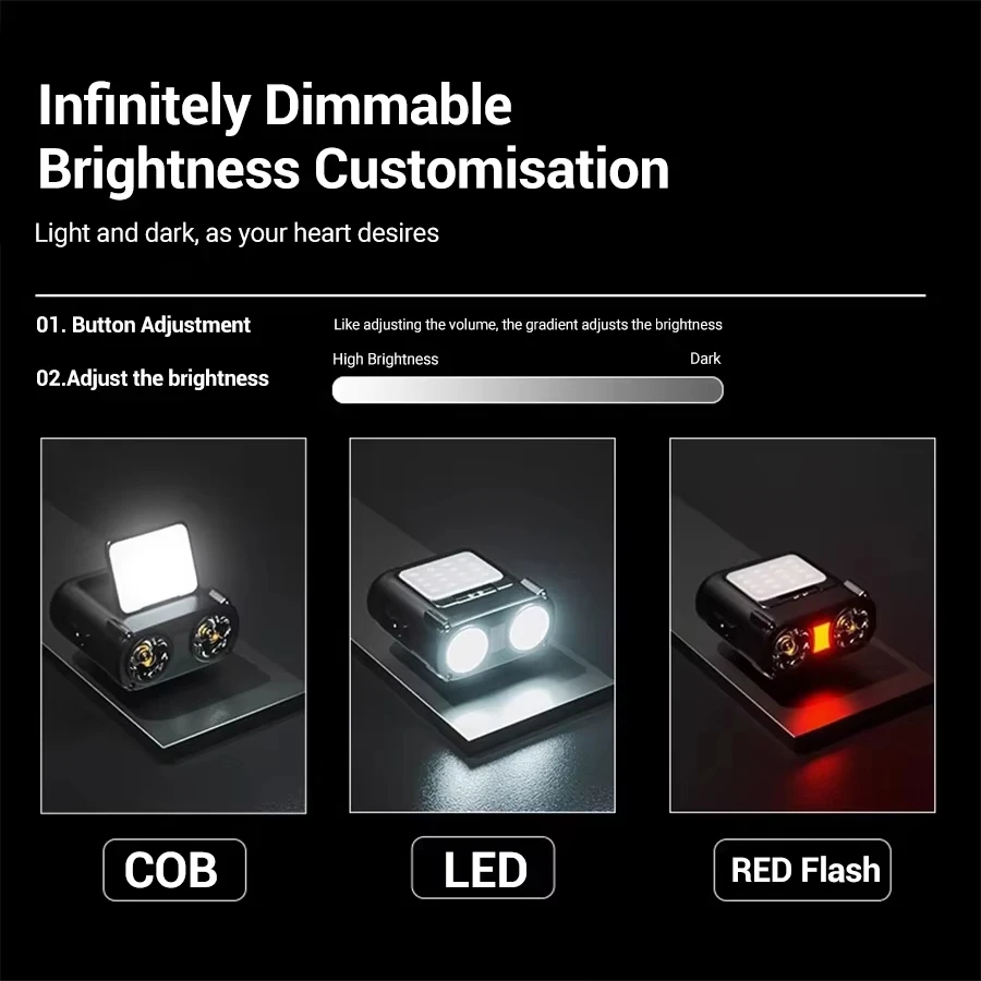 초강력 미니 충전식 헤드램프/휴대용 LED 손전등 방수 - Fishing Headlamp 리뷰 및 가격