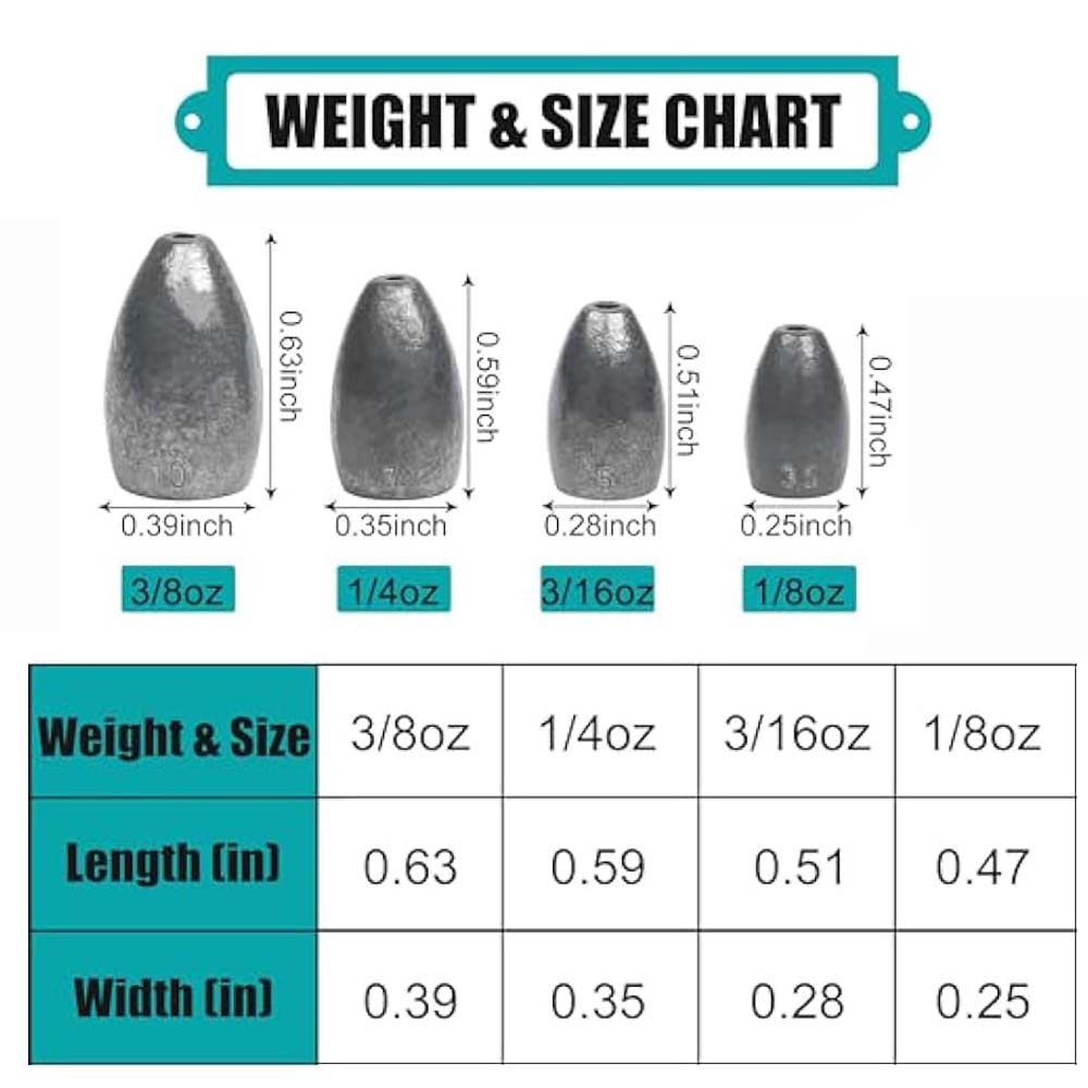 총알 낚시 싱커 웨이트 키트 플리핑 웨이트 베이스 낚시 - Fishing Equipment Shop 리뷰 및 가격