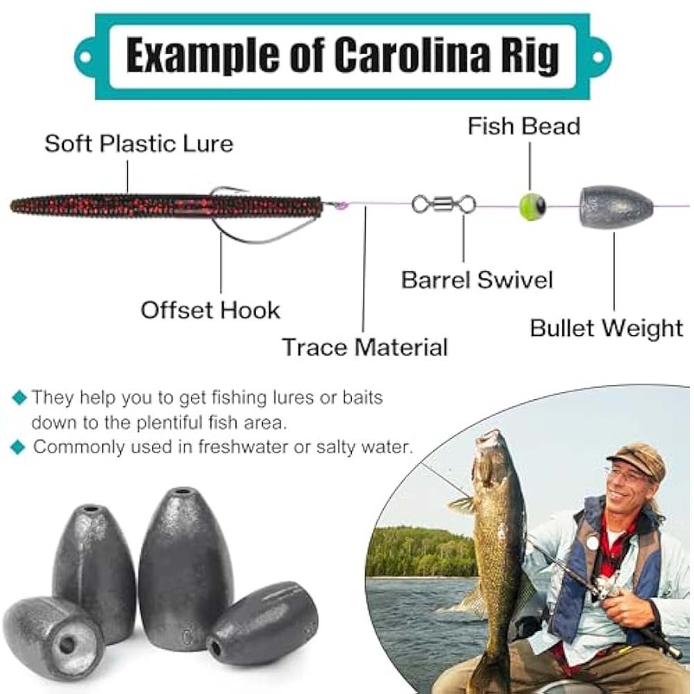 총알 낚시 싱커 웨이트 키트 플리핑 웨이트 베이스 낚시 - Fishing Equipment Shop 리뷰 및 가격