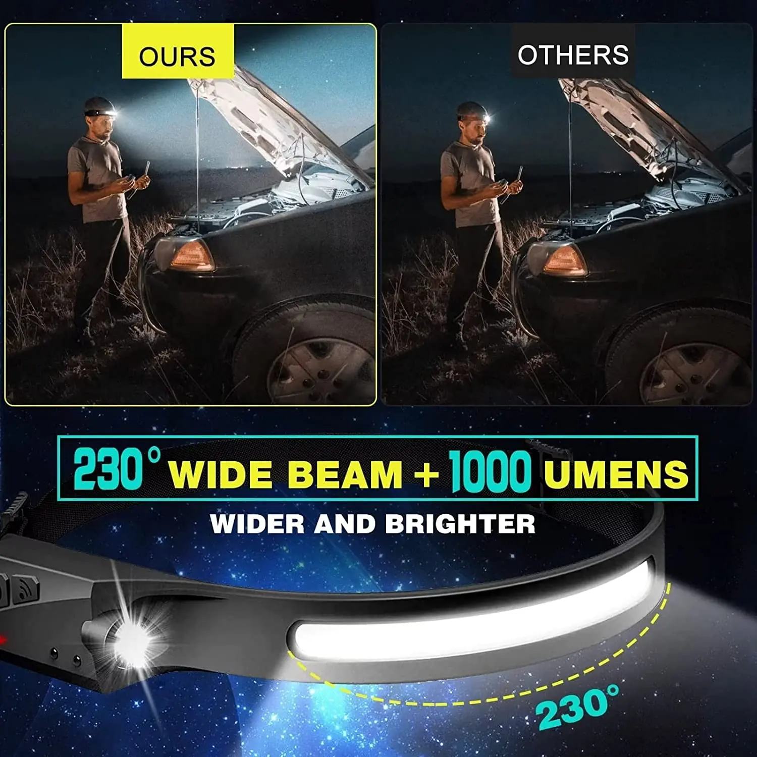 센서 헤드램프 LED 헤드 손전등 충전식 헤드라이트 헤 - Fishing Headlamp 리뷰 및 가격