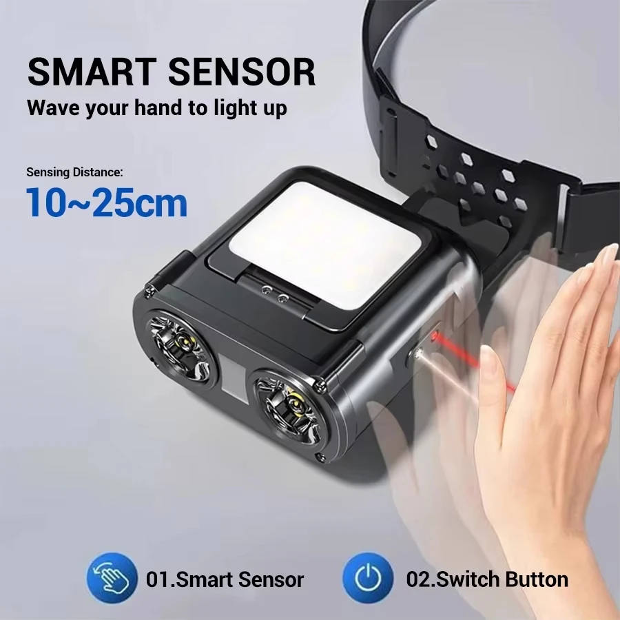 센서 COB LED 헤드램프 캡 클립 라이트 USB 충 - Fishing Headlamp 리뷰 및 가격