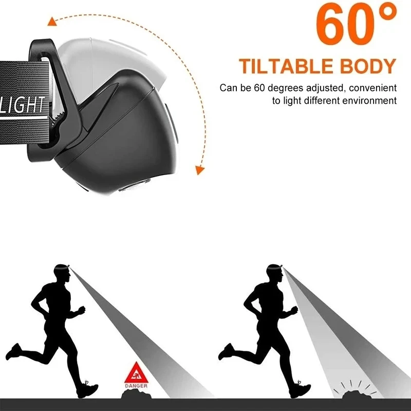강한 빛 헤드램프 휴대용 LED 센서 헤드램프 USB- - Fishing Headlamp 리뷰 및 가격