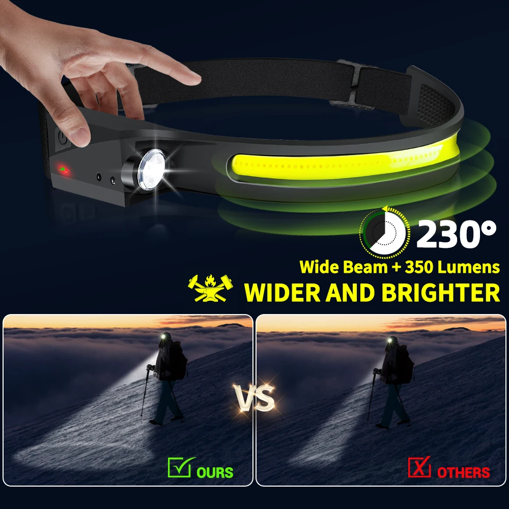 센서 헤드램프 LED 헤드 손전등 충전식 헤드라이트 헤 - Fishing Headlamp 리뷰 및 가격