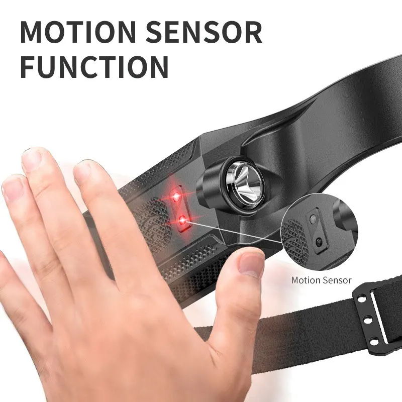 충전식 LED 헤드램프, 3가지 모드 밝기 조절 가능  - Fishing Headlamp 리뷰 및 가격
