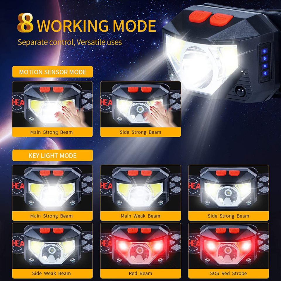 8가지 모드 LED 헤드라이트 핸즈프리 모션 센서 강력 - Fishing Headlamp 리뷰 및 가격
