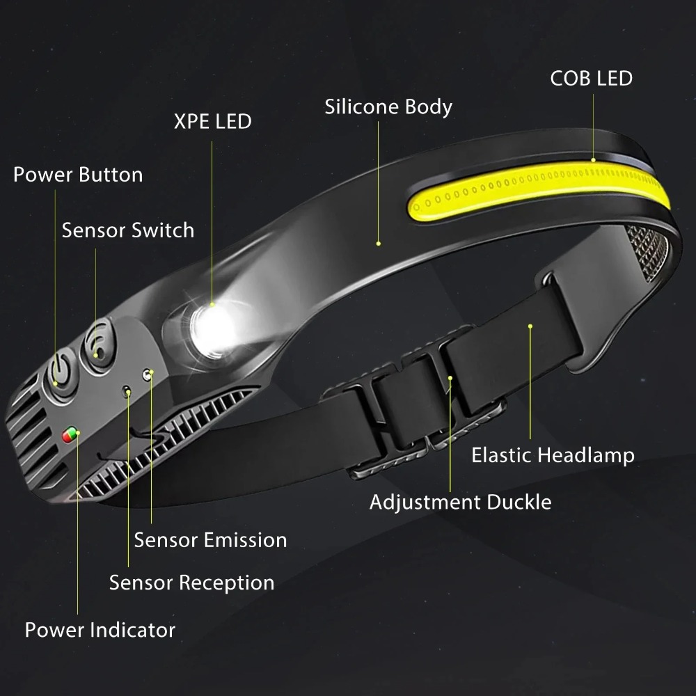 COB LED 유도 전조등 내장 배터리가 있는 USB  - Fishing Headlamp 리뷰 및 가격