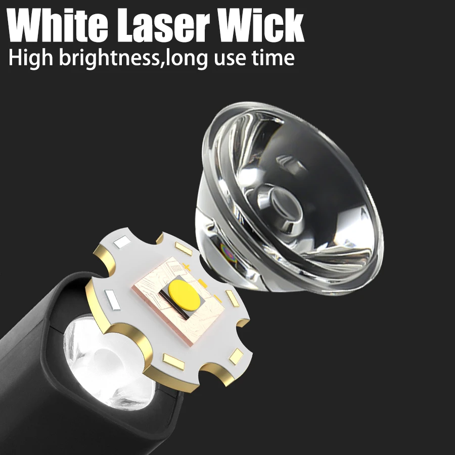 2025 이어 클립 헤드램프 – 밝은 LED 헤드라이트 - Fishing Headlamp 리뷰 및 가격