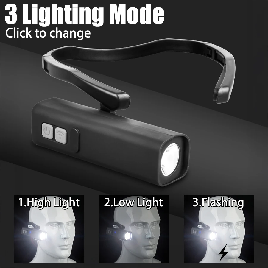 2025 이어 클립 헤드램프 – 밝은 LED 헤드라이트 - Fishing Headlamp 리뷰 및 가격