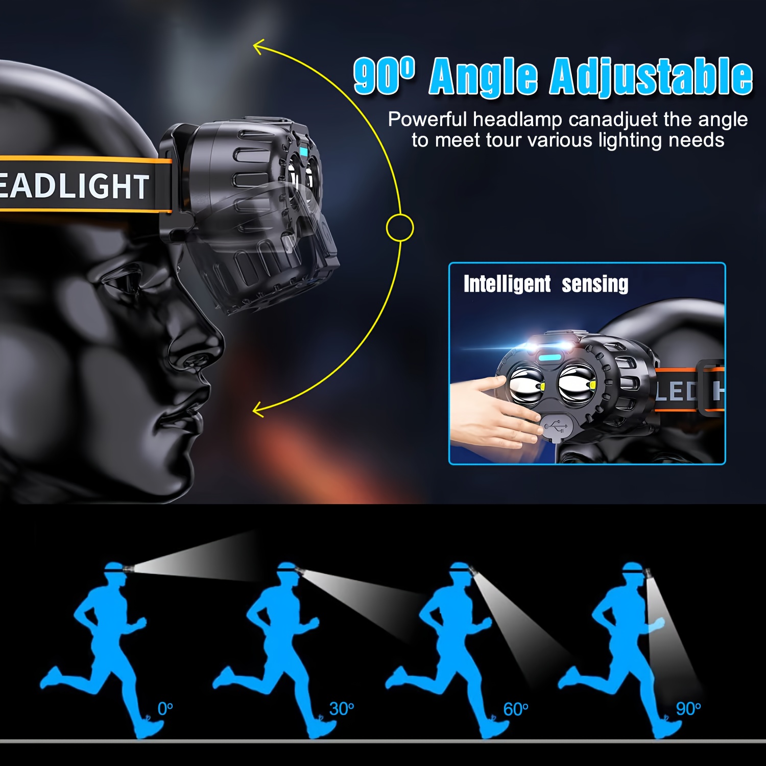 강력한 LED 유도 헤드램프 IPX4 방수 비상 헤드  - Fishing Headlamp 리뷰 및 가격