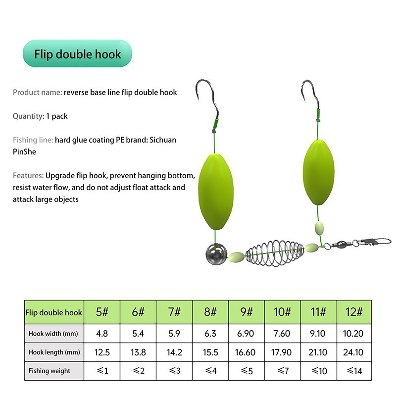 더블 훅 낚시 헤어 리그 훅 서스펜션 안티 바텀 잉어  - Fishing Equipment Jet 리뷰 및 가격